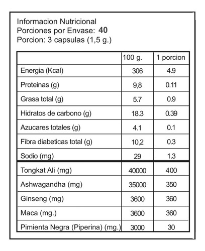 Tongkat Ali + Maca Peruana + Ginseng 120 Cápsulas (1500mg)