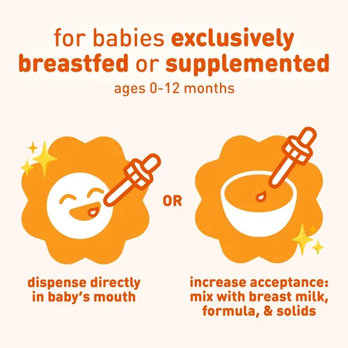 Gotas Multivitamínicas Para Bebés Enfamil Tri-vi-sol, Apoyan