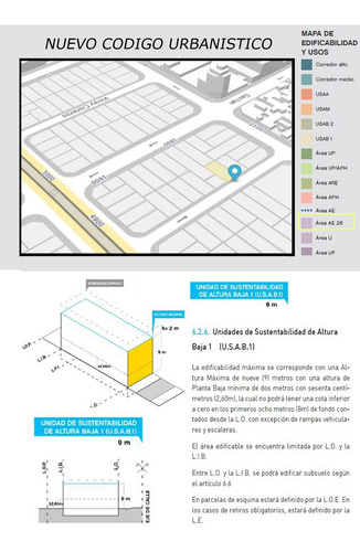 Imagen 16 de 18 de Oportunidad Venta Lote Villa Gral Mitre