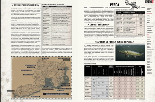 Rock Star Games Rdr2 Manual Completo Paso A Paso (Usado)