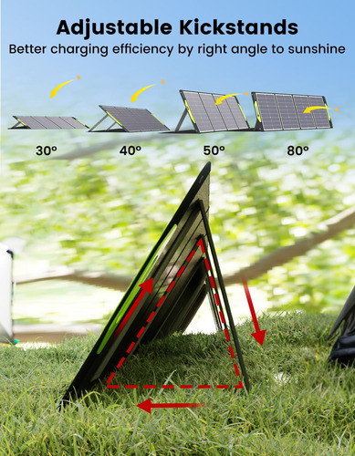 Panel Solar Portátil Greenmagic De 400w Plegable Y Duradero