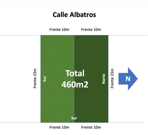 Vendo 2 Terrenos Planos, Las Arboledas, Sección Glorieta Ht527
