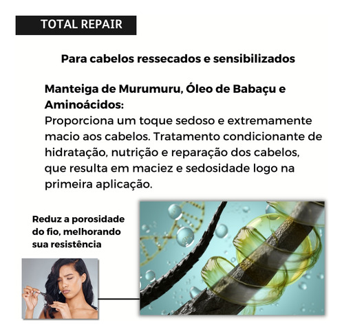 Kit Total Repair Reparação E Nutrição Imediata Shampoo + Con