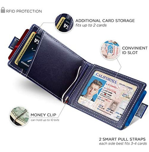 Cartera De Bolsillo Delgada Plegable Con Bloqueo Rfid De Ser