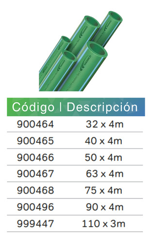 Tubo Caño Amanco Fusion Pn12,5 75mm X 4mts