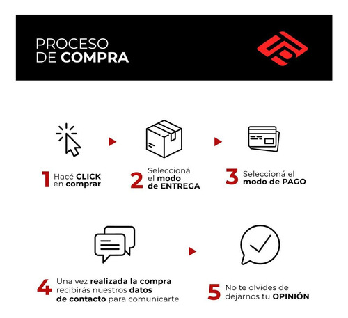 Juntas Pampa 3165 Para Compresor - Linea Pesada