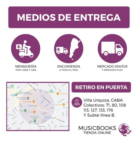 Fm 93.7 Nacional Rock - (melero Pil Ricardo Soule) - Cd (Usado)