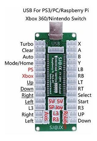 Imagen 3 de 6 de Sjjx Arcada Controlador De Juegos Usb Kit De Encoder Led Ch