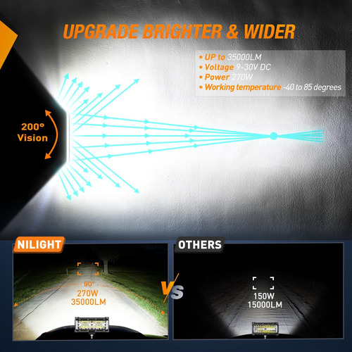 Barra De Luz Led Side Shooter, 1 Unidad, 12 Pulgadas 3711053