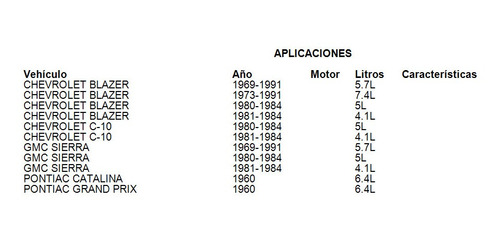 Kit Clutch Chevrolet Yukon 1982 4.1l Namcco