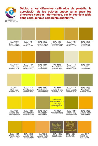 Imagen 2 de 4 de Pintura Poliuretano Ral Colores Kit X 5 Lts. (ver Variantes)