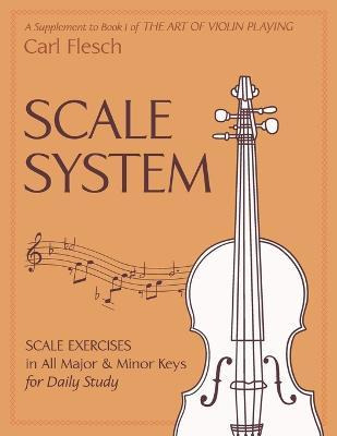 Scale System : Scale Exercises In All Major And Minor Key...
