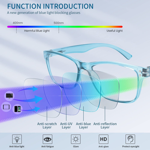 Lentes De Lectura Bloqueo Luz Azul Anteojos Cuadrados 5 Pare