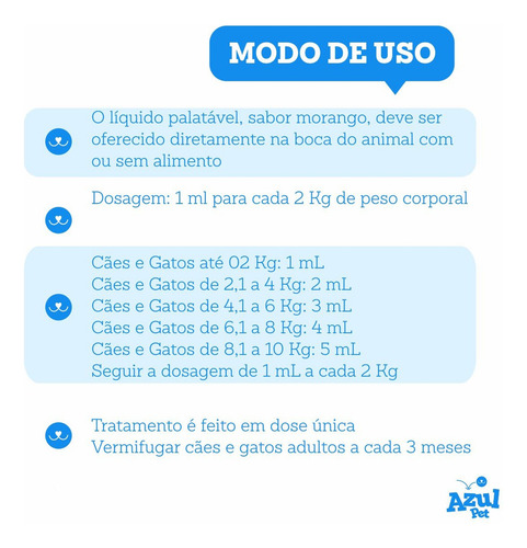 Vermífugo Para Cães Dose Única Líquido Vermex Plus 20ml