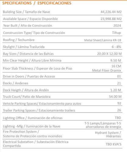 Gdl Sur 61,246 Ft2 Parque Ind. El Salto Park Iii Fudir Lr 170125