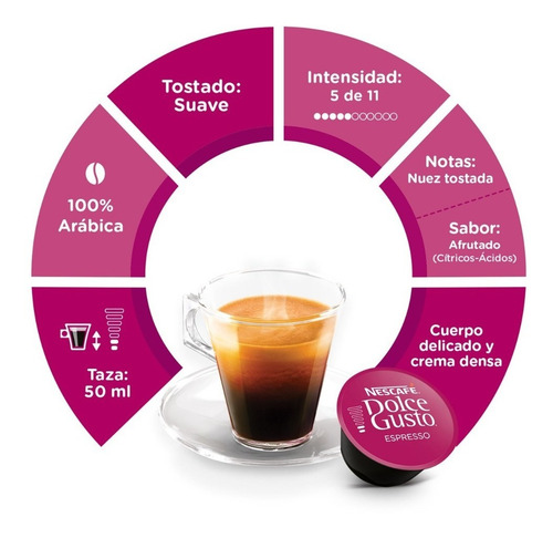 Imagen 2 de 6 de Cápsulas Dolce Gusto Nescafé - Café Espresso