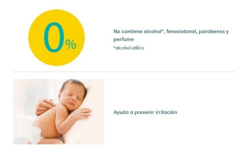 Toallitas Húmedas Pampers Recién Nacido 48 U Pack X 1
