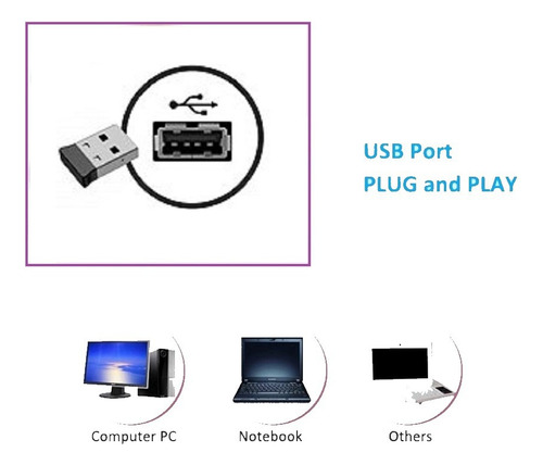 Teclado Mouse Sem Fio Braille Ampliado Adaptado Alto Contras