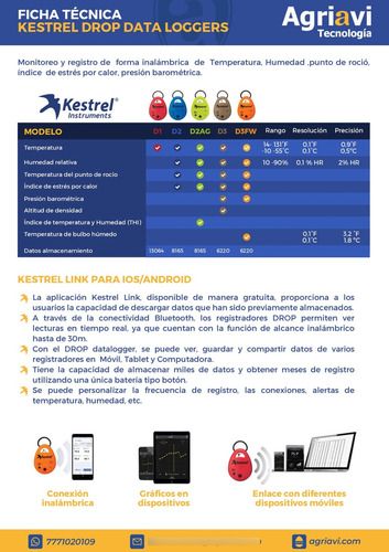 Kestrel Drop D2 Registrador De Datos Ambientales Preciso