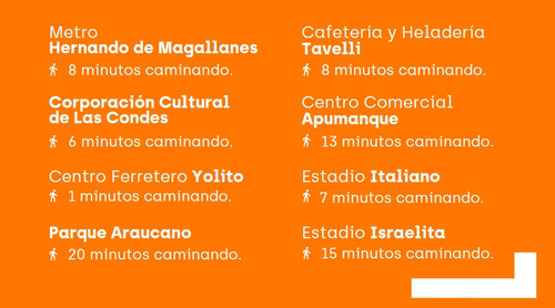 Sin Comisión Proyecto Nuevo 1d-1b