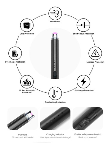 Encendedores Eléctricos Recargables De Arco Usb Para Camping