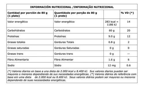 Pasta Trigo Duro Vegetales Mostacholes Las Acacias 400 Grs
