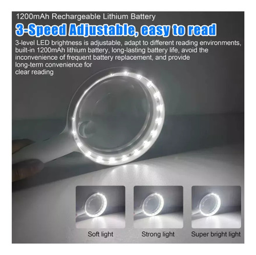 Lupa De Mano Profesional Lupa Con Led 30x 60x