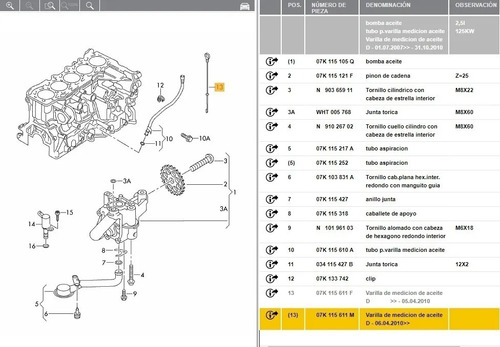 Varilla Nivel Aceite Original Vw Vento 2.5 2005/
