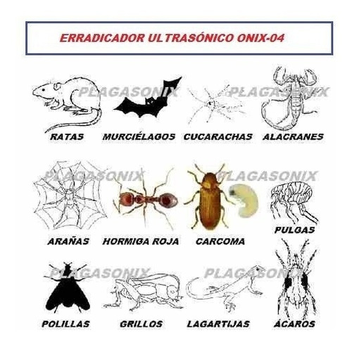 Imagen 4 de 10 de Ahuyenta Ratas Multiplaga Ultrasonido Onix-04 Pentafonico