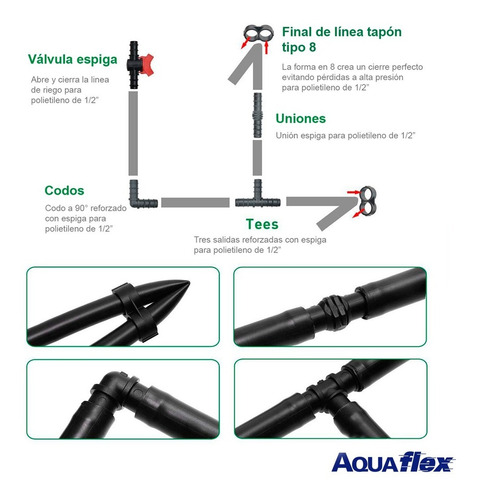 Imagen 2 de 7 de 12 Unidades Codo De 1/2 Pulgada Espiga Espiga Aquaflex