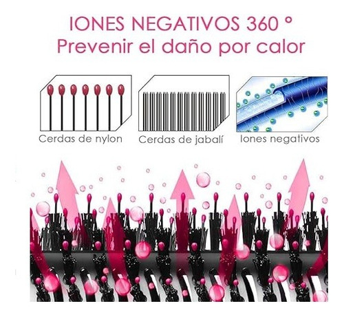 Cepillo/secadora Aire Caliente Para Cabello