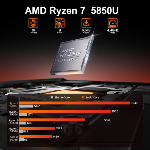 Beelink Mini Pc, Ser5 Pro 5850u Amd Ryzen 7 (hasta 4.4ghz) 1