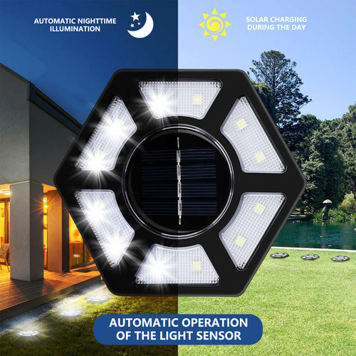 Traje Para Exteriores N Ground Lights Con 12 Luces Led Sourc