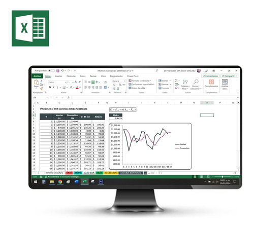 Planeación De La Demanda Pronósticos (plantilla Excel)