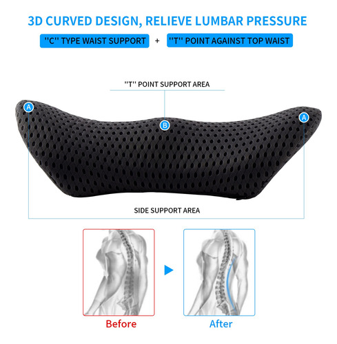 Almohada Lumbar De Espuma Viscoelástica Para Silla Y Auto