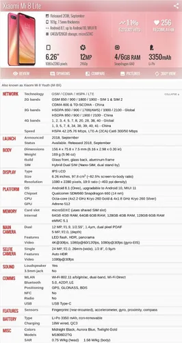 Xiaomi Mi 8 Lite M1808d2tg 6gb 64gb Dual Sim Duos