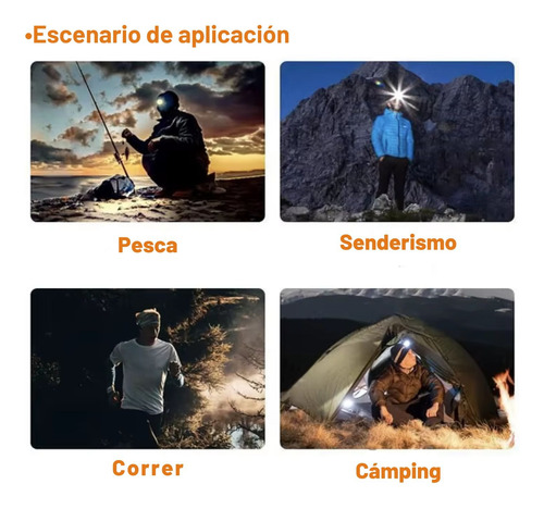Linterna De Cabeza Lidimi Led Recargable Con Zoom