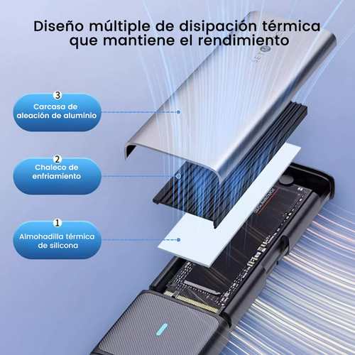 Gabinete Disco Duro Externo Extraible Ssd M.2 Usb 3.2 4tb