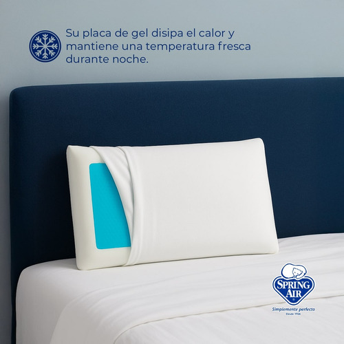 Almohada Ice-cloud Con Gel Refrescante Memory Foam 55x35cm Blanco