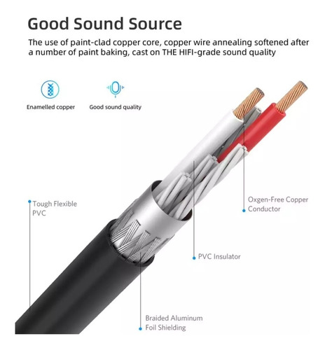 Imagen 4 de 6 de Cable Jack Auxiliar Hembra 3.5mm A Rca Audio