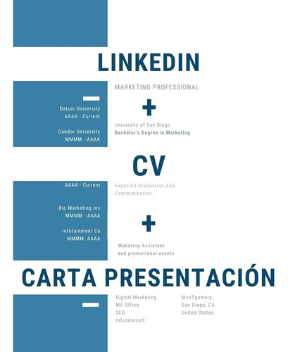 Confección Cv + Carta Presentación + Perfil Linkedin