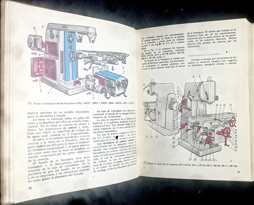 Manual Del Fresador F.a. Barbashov Editorial Mir Mosú (Usado)