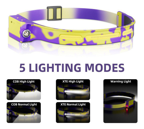 Linterna Frontal Led Recargable Usb Impermeable 230