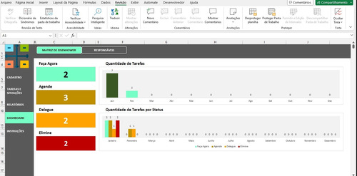 Planilha Excel Matriz De Urgência Importância Eisenhower