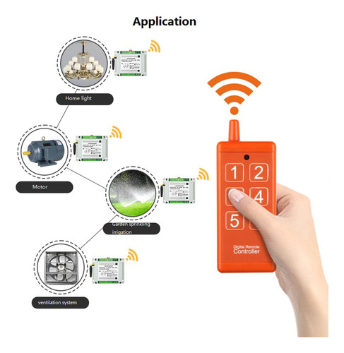 Receptor, Interruptor De Controle Remoto, Interruptor De