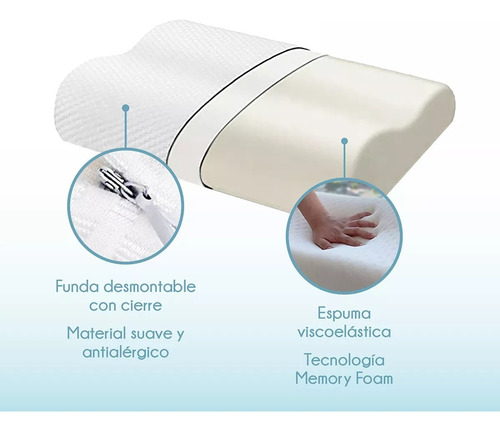 Pack X2 Almohada Memory Cervical Ortopédica Con Memoria
