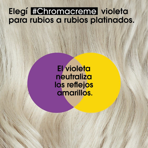 Imagen 3 de 8 de Shampoo L'oréal Professionnel Serie Expert Chroma Crème Matizador En Botella De 300ml Por 1 Unidad