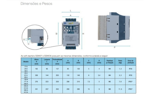 Chave De Partida Soft Starter Weg Ssw07 17a 10cv 380v