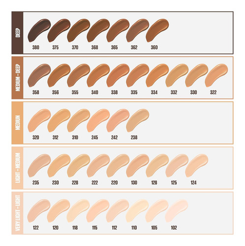 Base De Maquillaje LĂquida Sin Aceite Fit Me Matte + Poreles