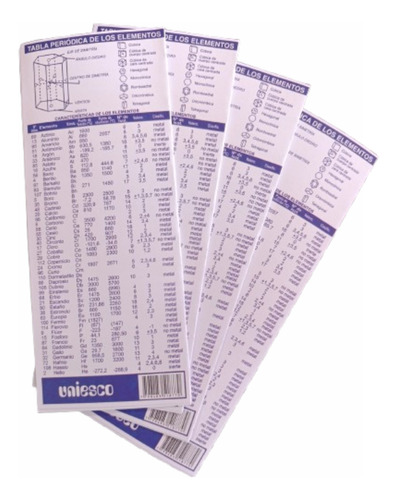 5 Tablas Periodicas De Los Elementos